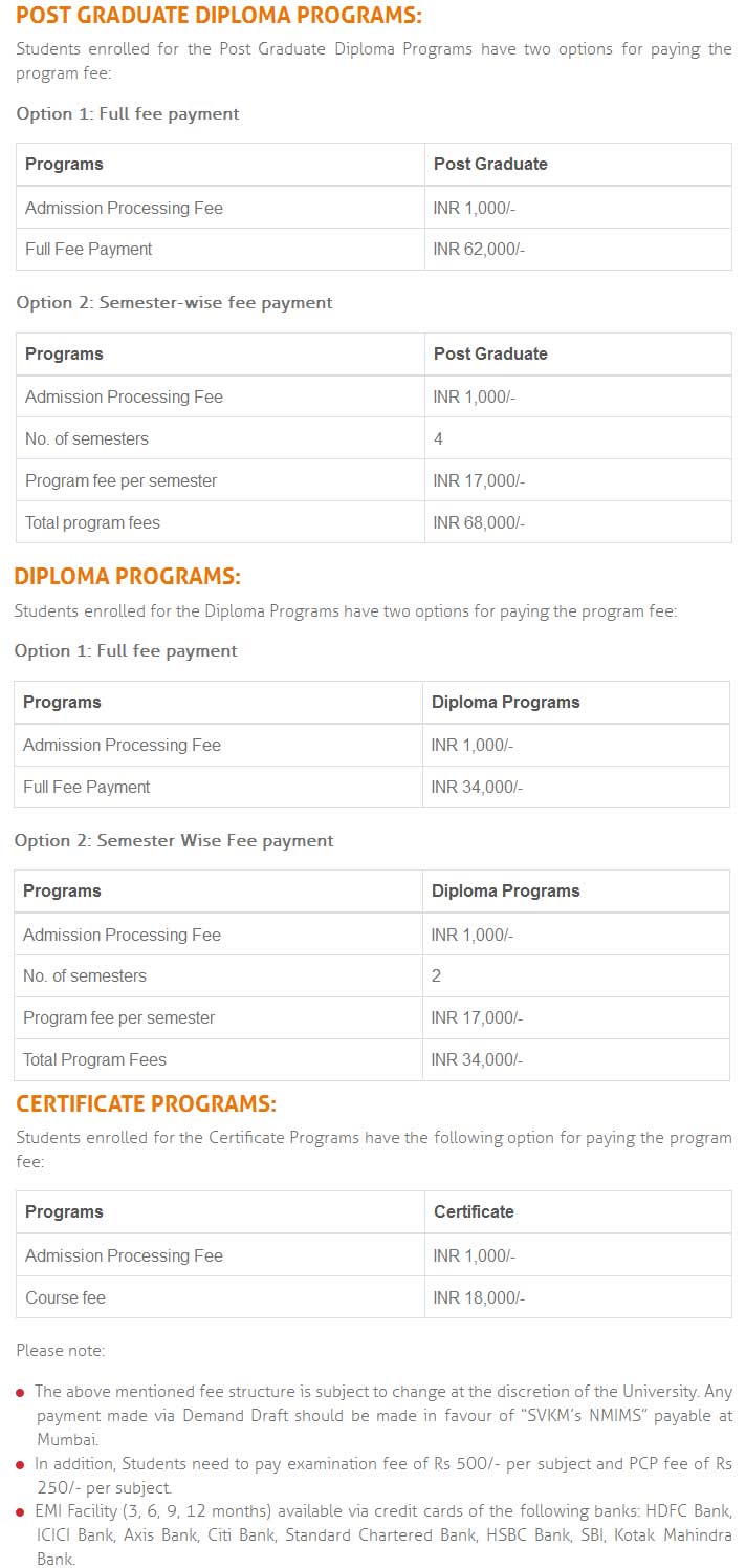 CDS Coaching in Panchkula